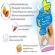 Clear face mask, reduce dark spots Bright skin, brought Grandma White Slip, Mask V-Necher