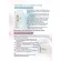 Hyaya 3 DCCOC, Cream and Lotion HYA 3D Complex Cream & Lotion, tight skin, smooth, soft, soft pores, reduce wrinkles.