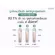 Set of freckles, freckles, dark spots, nourish the skin with Hyaluron Hya Pre-Serum and Hya Mela-Vite Spot, Hygroves, dark spots, clear skin.