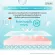 Zermix Cream 50 ml Facial Cream For dry, flaky, flaky skin, Ceramide Cream Moisturizer, facial skin care cream Skin nourishing cream Skin nourishing cream