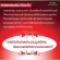 Giffarine Astaxanthin Age-DEFFARINE ASTAXANTHIN AGE-Defying Facial Cream (50 grams)