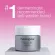 Nutro Gina Facial Cream Rapid Wrinkle Repair® Regenerating Cream Fragrance-Free 48G (Neutrogena®)