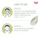 HIMALAYA HERBALS NEEM FACE SCRUB สครับผิวหน้า หิมาลายา นีม เฟส สครับ 100ml.