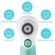 Automatic facial cleansing brush (TB-44838 model)