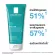 {[th]:La Roche Posay Effaclar Micro-Peeling Gel 200ml.