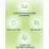 Protex Protex Prophet Foam Clear 100 grams