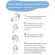 Bifesta Micellar Cleansing Water Sebum 90 ml. -  บิเฟสต้า ไมเซล่า เคลนซิ่ง วอเตอร์ ซีบัม เช็ดเครื่องสำอาง และ ทำความสะอาดผิว สำหรับผิวผสม-ผิวมัน