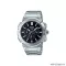 Casio Standard Men MTP-E500D-1A