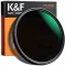 K&F Fader ND Filter ตัวกรองตัวแปรความหนาแน่นเป็นกลาง ND2 ถึง ND32