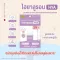 Oldrock เซรั่มสิว โลชั่นสิว ไฮยา กลูต้า Hyaluron Hya Gluta ลดสิว รอยสิว ผิวขาว หน้าใส Old Rock 10 ml
